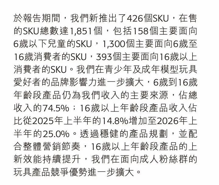 董事长旗下公司减持套现2.51亿港元，这家生产奥特曼、变形金刚拼搭玩具的公司股价单日跌超21% (http://www.kingbaby.com.cn/) wap 第4张