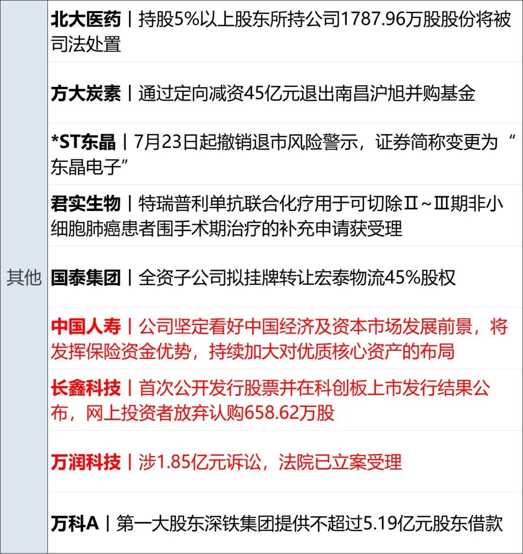 美军扩大对伊朗打击范围，美第五舰队司令部爆炸；特朗普最快本周对数十个国家加征新关税；美股齐涨，热门中概股普跌 | 每经早参 (http://www.kingbaby.com.cn/) wap 第16张