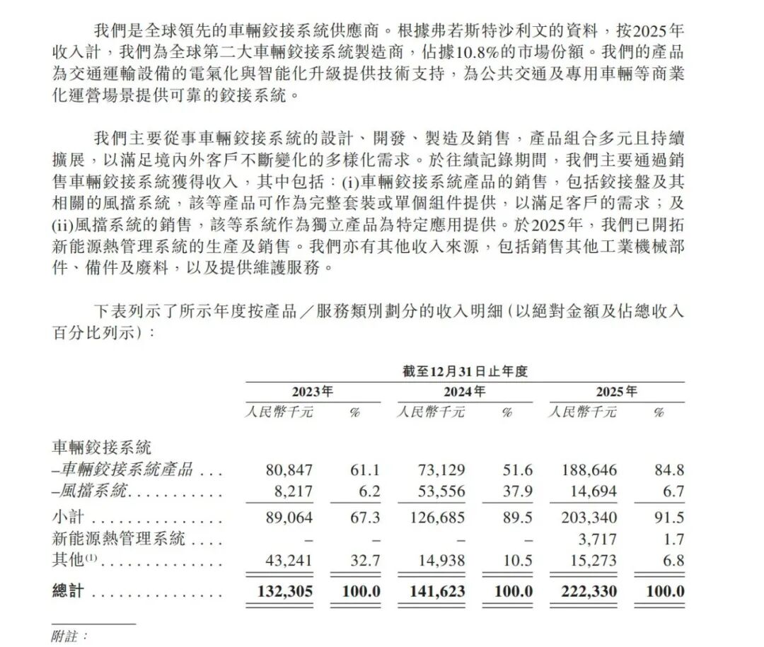 从工程师起步，郝庆军创业18年，公司冲刺IPO前夕突击分红，几乎是全年利润，叠加股份转让，实控人家族套现超1亿元！证监会要求“说清楚” (http://www.kingbaby.com.cn/) wap 第1张