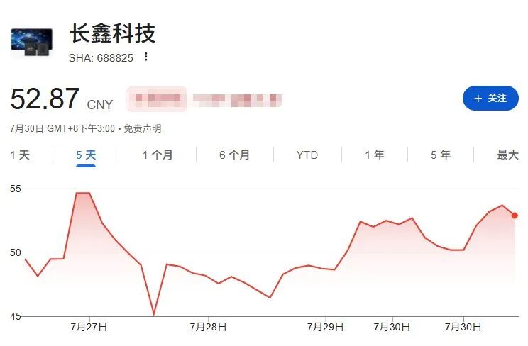 三星、海力士、美光暴跌，4万亿元市值蒸发，长鑫逆势大涨！知名分析师预测：存储或有“大洗牌”，有一家大概率出局 (http://www.kingbaby.com.cn/) wap 第4张