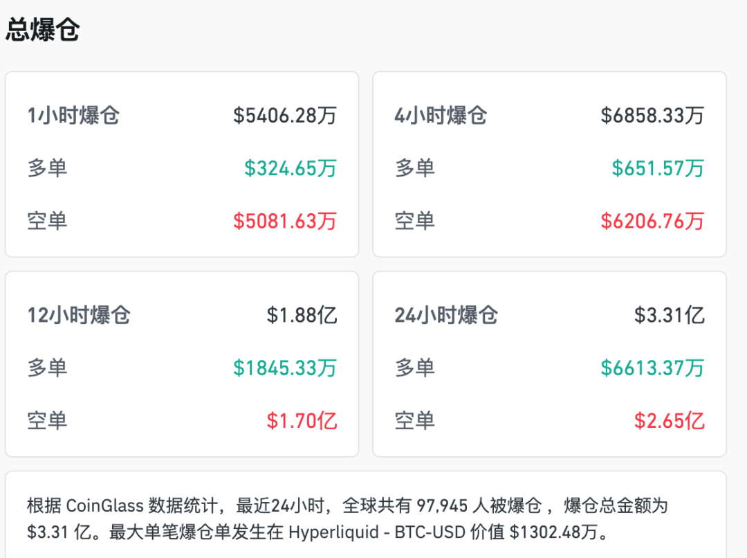 美股高开，英特尔大涨13%，美光科技大涨11%！AI大牛股突发利空，股价大跌；比特币站上81000美元，金银价上涨，油价跳水｜美股开盘 (http://www.photoreceiver.com/) iis 第10张