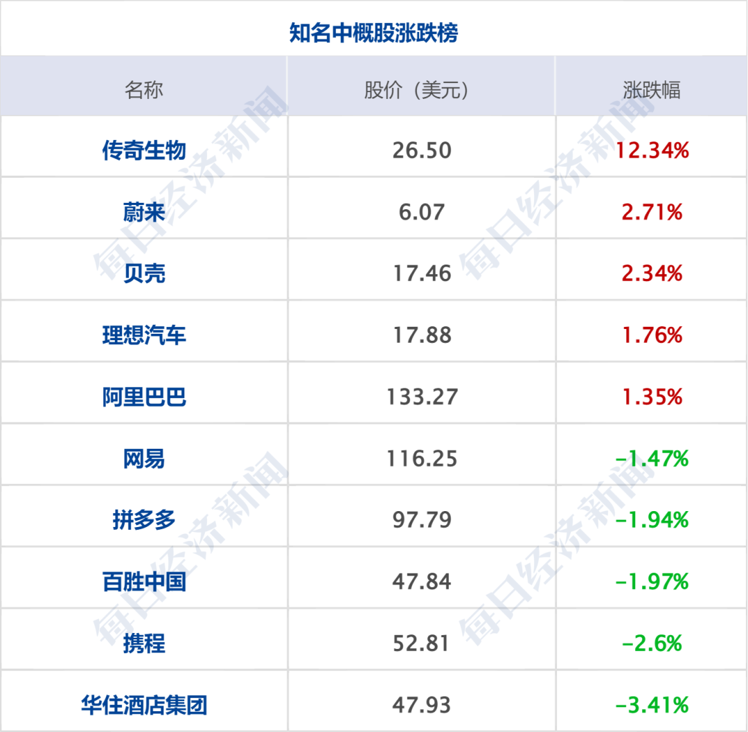伊朗称2枚导弹击中美舰，特朗普威胁“将伊朗从地球表面抹去”；美股齐跌，油价大涨；吴宜泽成首位00后斯诺克世锦赛冠军丨每经早参 (http://www.999law.cn/) caij 第9张