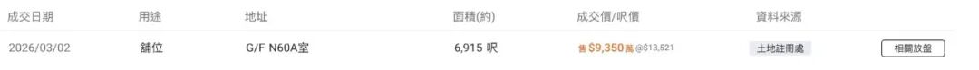 麦当劳连卖11间香港商铺，套现超10亿港元 (http://www.kingbaby.com.cn/) wap 第4张