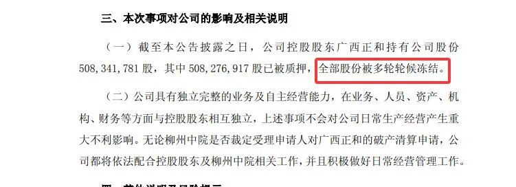 600759，控股股东被申请破产清算，全部股份被多轮轮候冻结！公司股票4连跌停，刚被“ST” (http://www.999law.cn/) caij 第3张