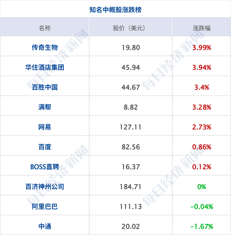多国联军，发动空袭；霍尔木兹海峡大消息，油轮起火；美拟用“炸弹之母”打伊朗；三部门调查“尊界V800刹车踏板支架断裂问题”丨每经早参 (http://www.kingbaby.com.cn/) wap 第10张