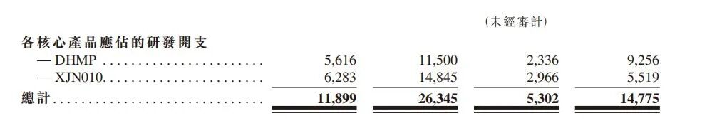 曾在中山大学做教授，吴传斌创业再冲IPO！妻子小21岁任董事，也是中大学子；两位“95后”外甥女任执董 (http://www.kingbaby.com.cn/) wap 第4张