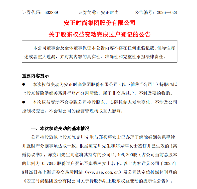 陈克川和郑秀萍离婚,男方将4140多万股股份给女方,总价值2.46亿元,自己一股不留 wap 第1张-婴之杰 陈克川和郑秀萍离婚,男方将4140多万股股份给女方,总价值2.46亿元,自己一股不留 (http://www.kingbaby.com.cn/) wap 第1张