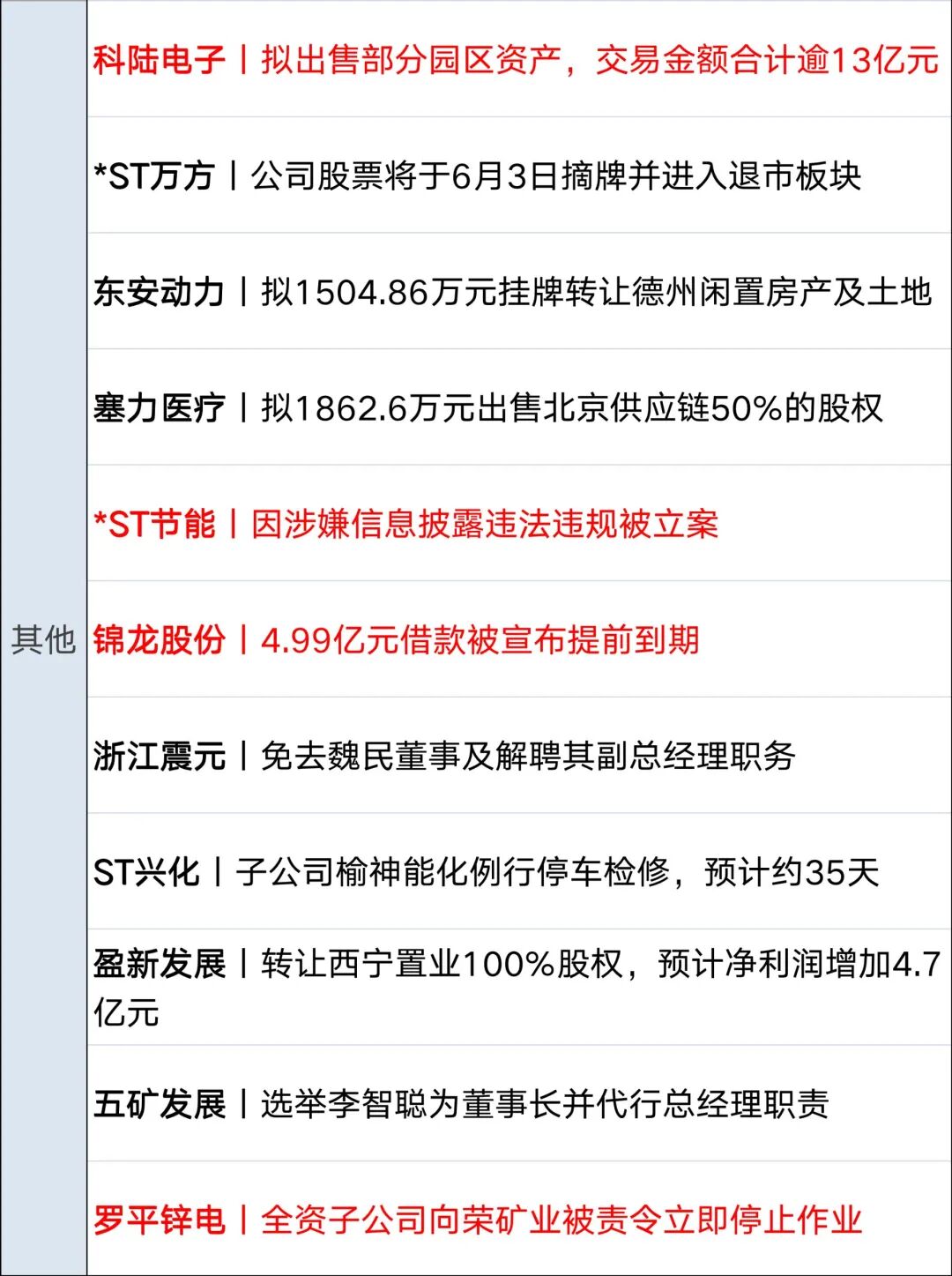 伊朗南部传出爆炸声；美军向伊朗相关油轮发射导弹，特朗普：对话一直在进行；美股齐涨，国际油价上涨；英伟达与微软达成合作丨每经早参 (http://www.999law.cn/) caij 第15张