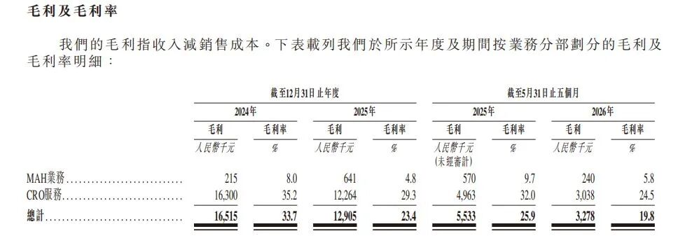 曾在中山大学做教授，吴传斌创业再冲IPO！妻子小21岁任董事，也是中大学子；两位“95后”外甥女任执董 (http://www.kingbaby.com.cn/) wap 第1张