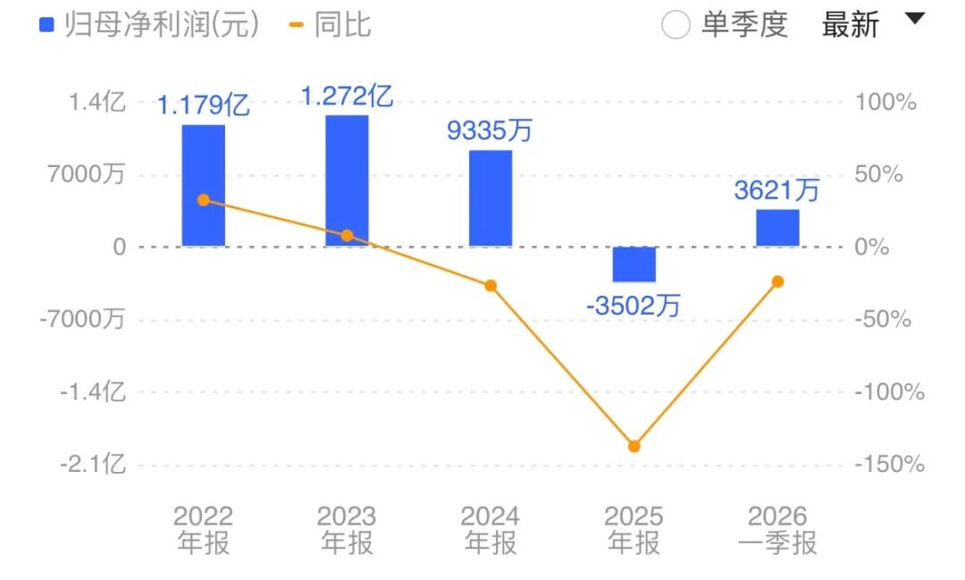 603137，拟重大资产重组！跨界存储领域，明日复牌，停牌前股价涨停 (http://www.kingbaby.com.cn/) wap 第2张