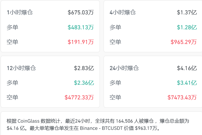 美油涨7.91%，布油涨6.71%，金银、美股期指全线下挫；美军向伊朗商船开火；伊朗拒绝参加与美国的第二轮谈判｜盘中速报 (http://www.hilij.com/) p 第3张
