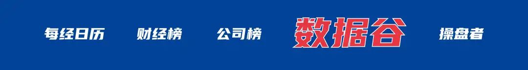 特朗普称达成“协议”前不解除对伊朗的封锁；WTI原油涨近7%，美股收跌；苹果：库克不再担任CEO；日本强震上调至7.7级丨每经早参 (http://www.hilij.com/) p 第6张