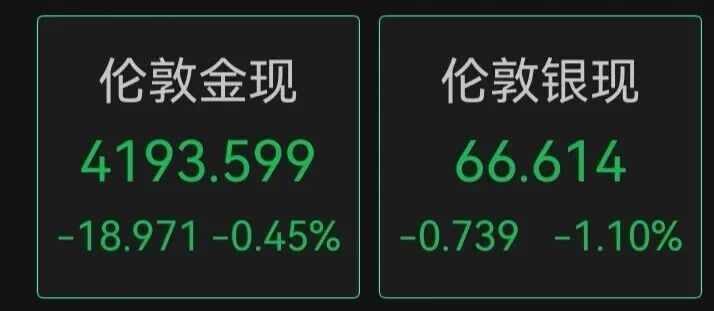 人类史上最大IPO，开盘暴涨！美股太空股跳水；闪迪涨超5%，再创历史新高；金银、油价下跌｜美股开盘 (http://www.kingbaby.com.cn/) wap 第3张