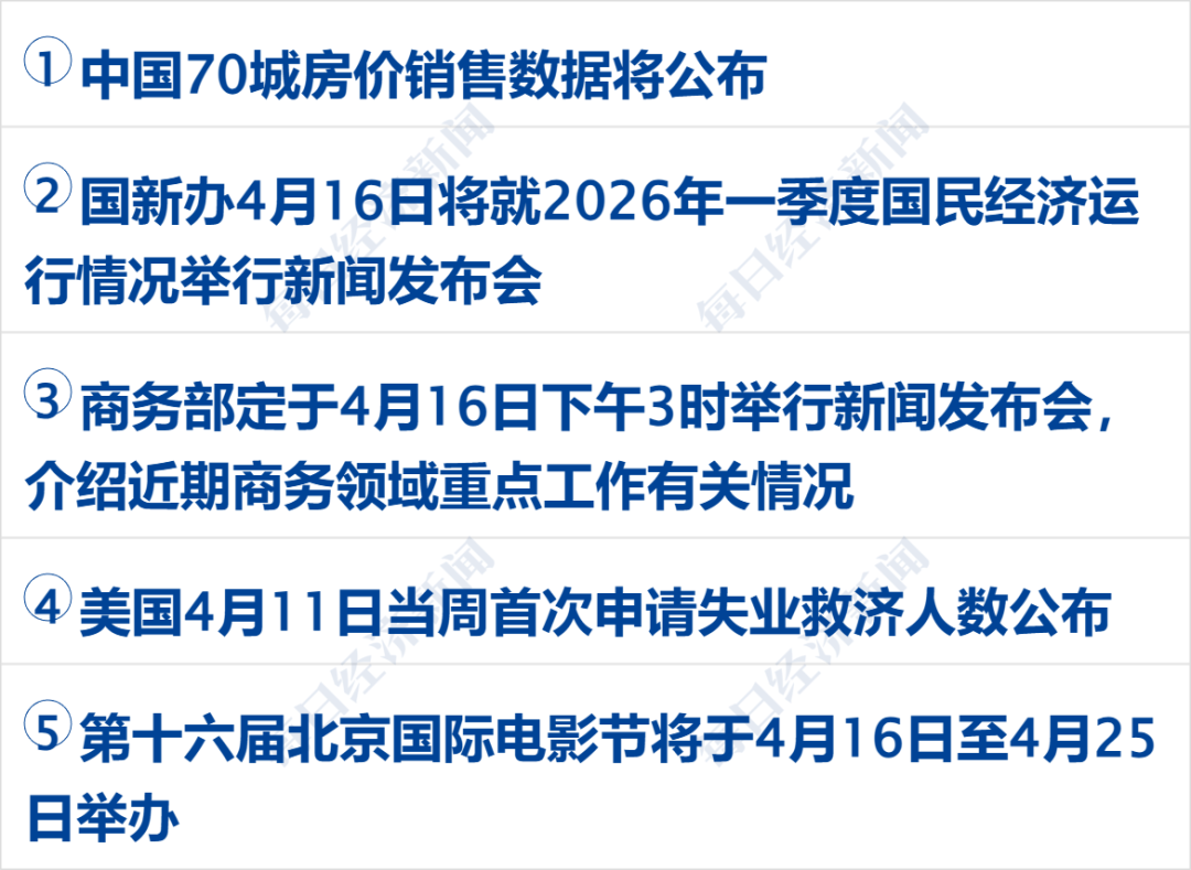 美伊接近达成结束冲突的框架性协议，均否认就延长停火达成共识；纳指11连涨创收盘新高；法国全票通过：“将不义之财归还中国”丨每经早参 (http://www.hilij.com/) p 第3张