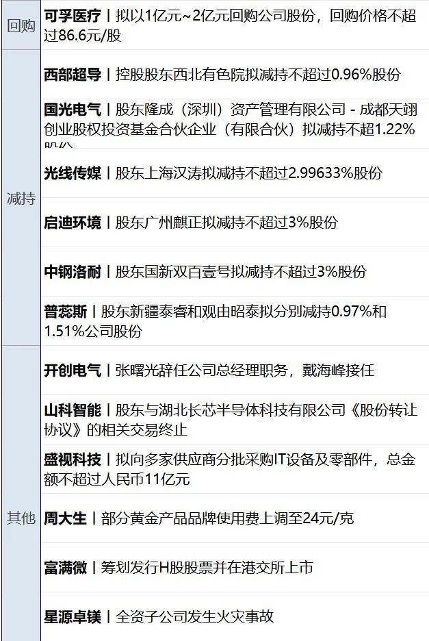 霍尔木兹海峡恢复部分通航；纳指10连涨，美油大跌7%，黄金白银齐涨；恒大集团、恒大地产及许家印案一审开庭；王石律师发声明丨每经早参 (http://www.chichengjiaxiao.cn/) caij 第15张