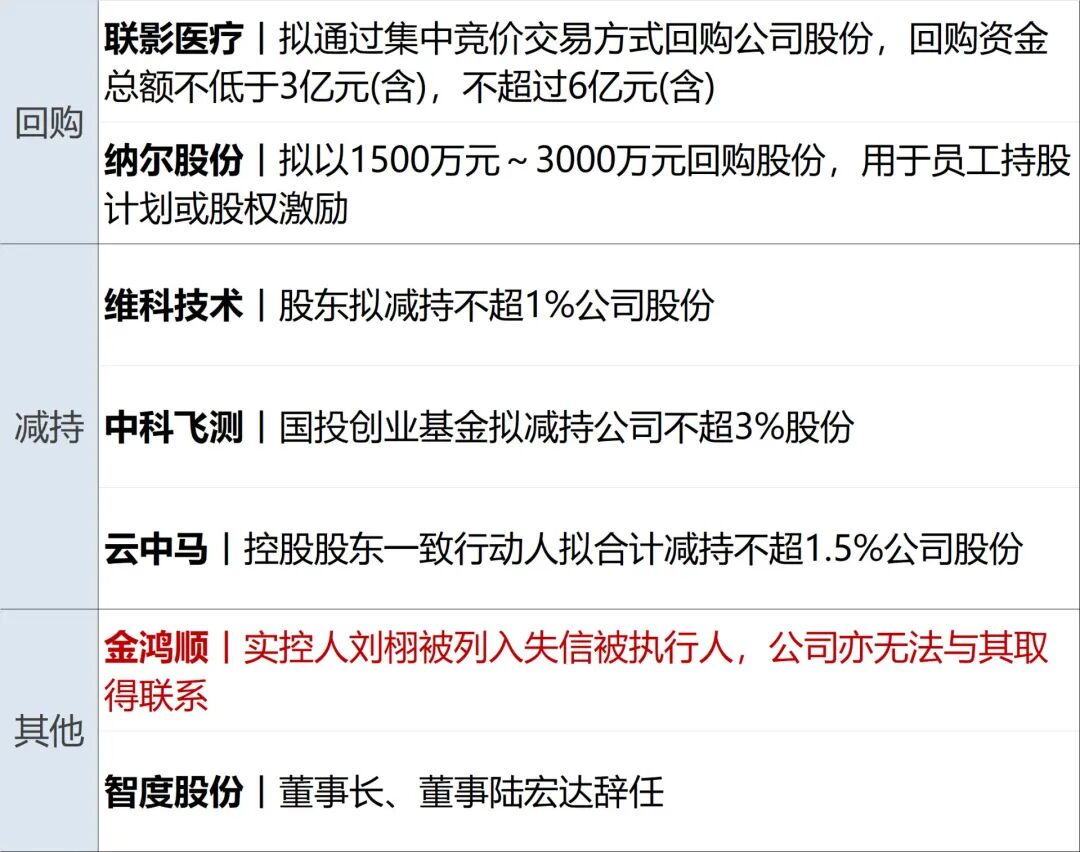 特朗普称达成“协议”前不解除对伊朗的封锁；WTI原油涨近7%，美股收跌；苹果：库克不再担任CEO；日本强震上调至7.7级丨每经早参 (http://www.hilij.com/) p 第14张