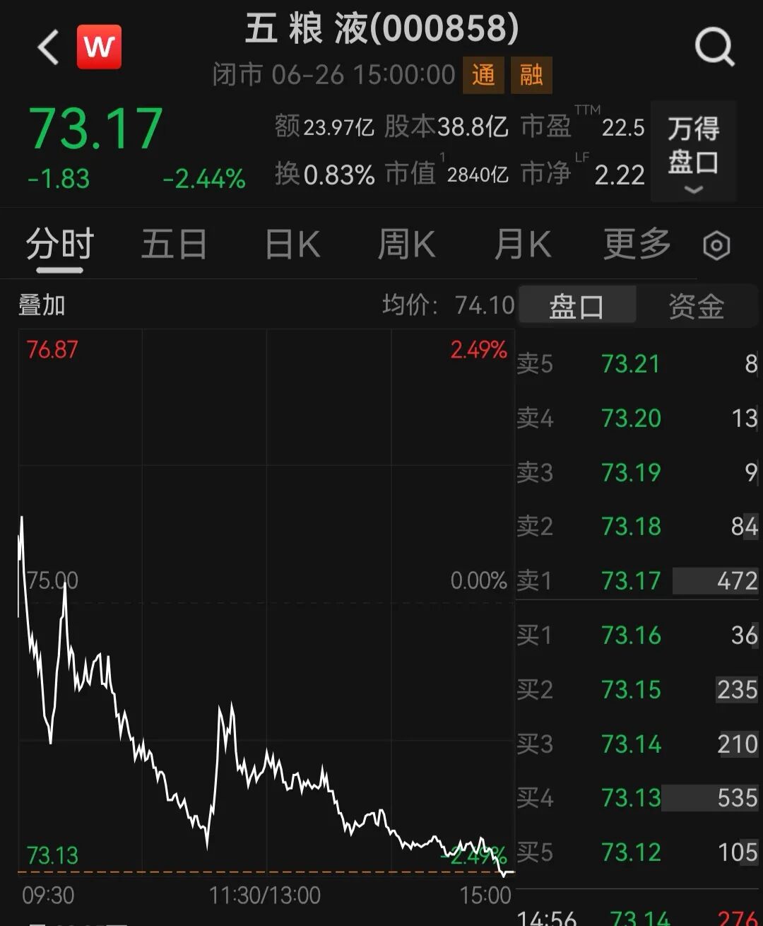 五粮液：选举邓敏为董事长 (http://www.kingbaby.com.cn/) wap 第3张