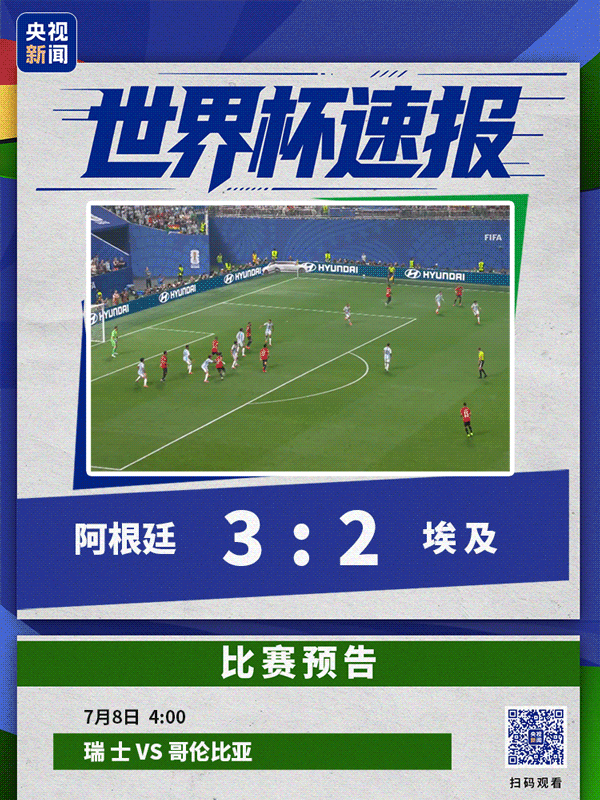 绝地翻盘！梅西传射，阿根廷连追3球，3-2绝杀埃及！抗议判罚连吃5黄1红，埃及主帅怒斥裁判：他们想保梅西；瑞士点球获胜，8强对阵出炉 (http://www.kingbaby.com.cn/) wap 第1张