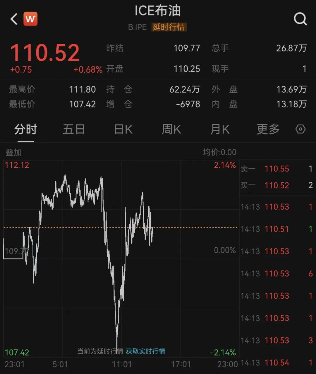 突发！伊朗“石油命脉”发生爆炸，桥梁和输电线路也被炸！伊朗：克制已结束；卡塔尔：中东局势接近失控 (http://www.paipi.cn/) wap 第4张