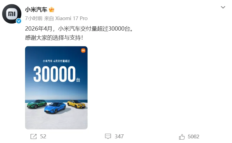 新势力车企4月成绩单出炉：零跑交付超7万台创新高，小鹏、理想汽车、小米超3万台！极氪同比增长132%，蔚来交付近3万台 (http://www.999law.cn/) caij 第1张