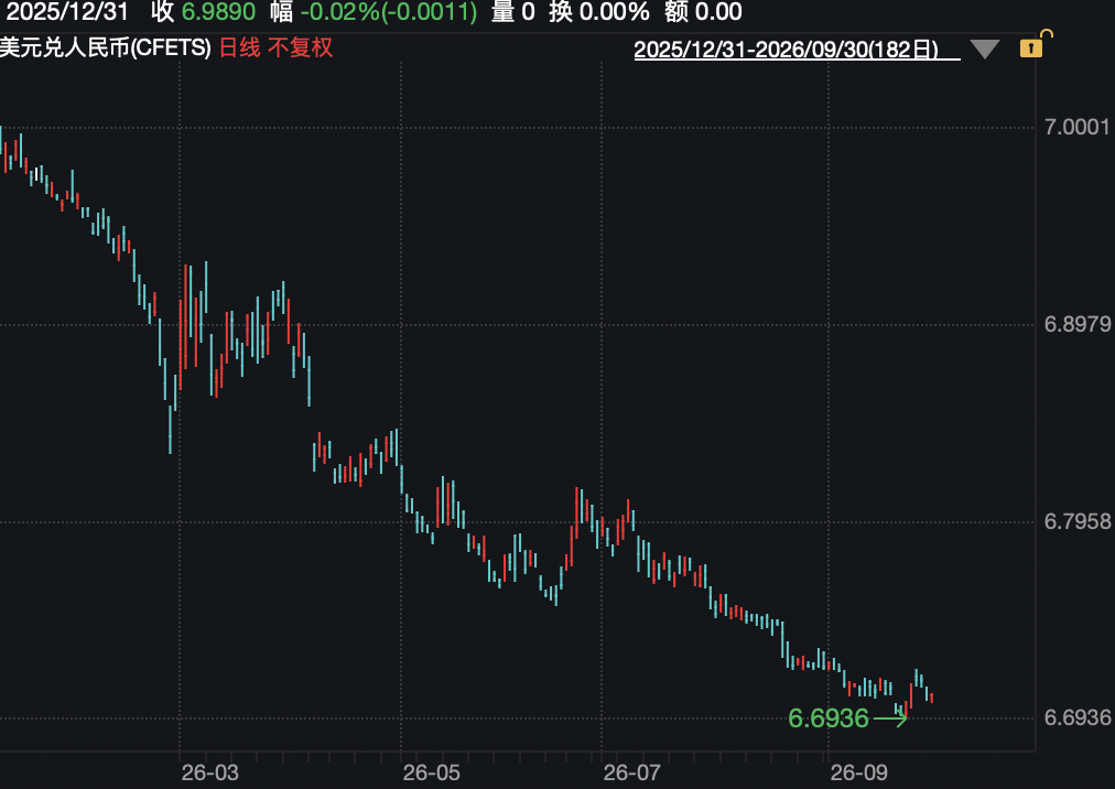 美元欧元贬值，福耀玻璃少赚10个亿 (http://www.kingbaby.com.cn/) wap 第1张