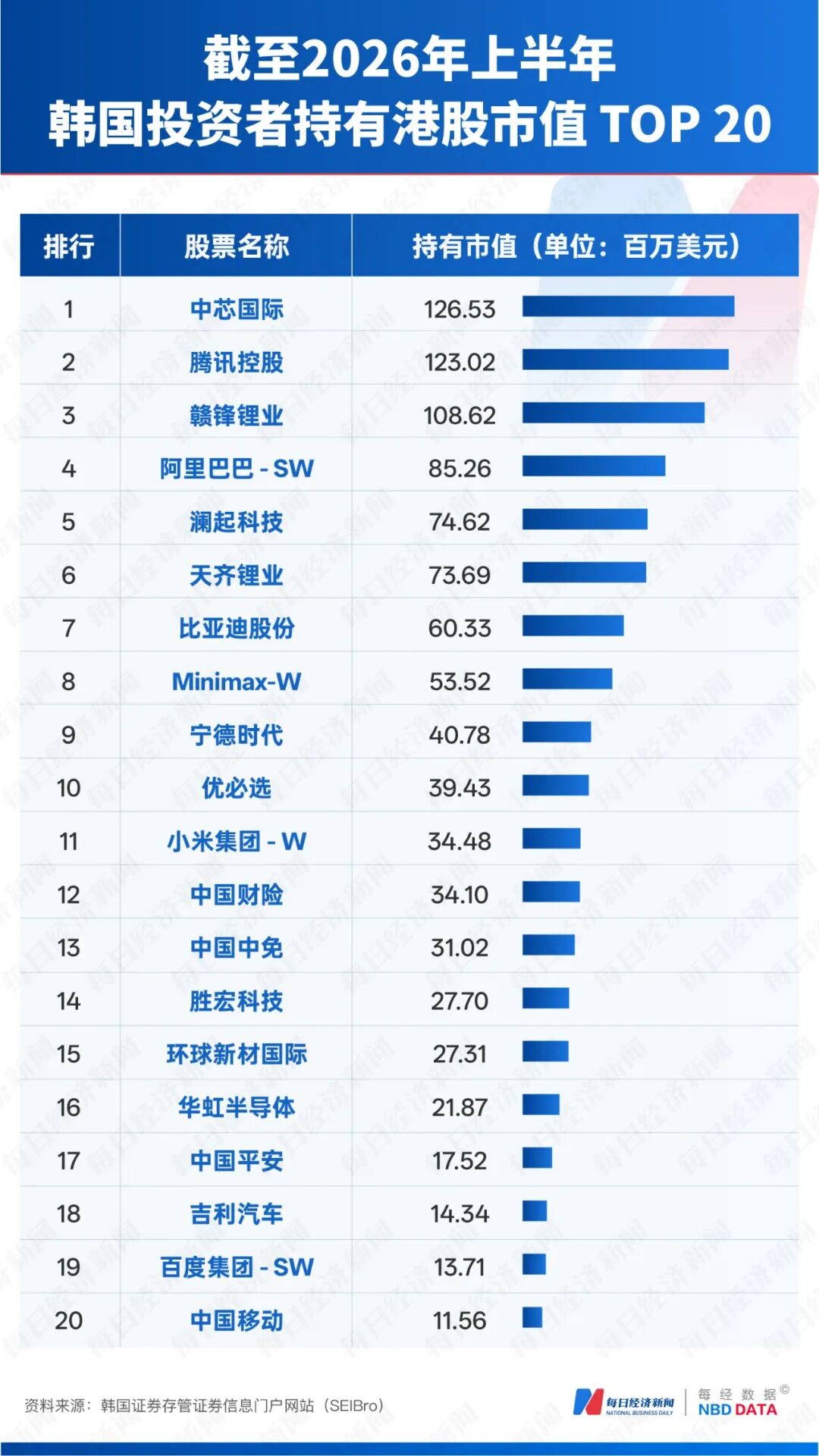 美联储加息预期降温，黄金本周累计涨幅达2.2%；美半导体市值一周蒸发3.9万亿元，分析师：Meta没多余产能可卖| 一周国际财经 (http://www.kingbaby.com.cn/) wap 第8张