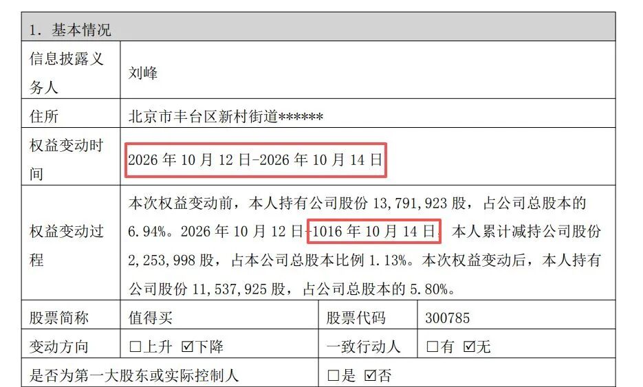 A股公司公告现“低级错误”：有公司所填日期“穿越”回北宋，还有公司写错上交所网址 (http://www.kingbaby.com.cn/) wap 第1张