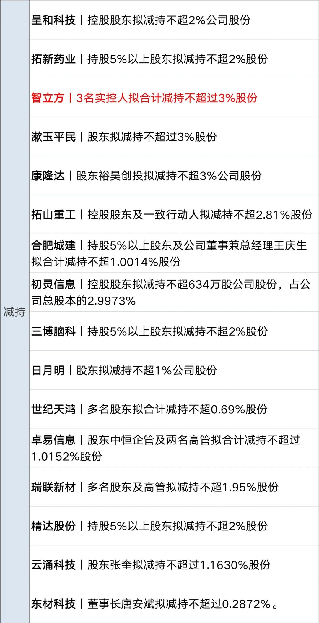 士兵被打死，以色列发动空袭；特朗普：若达成协议，或与伊朗最高领袖会晤；国际油价大跌，道指创新高，中概股普跌丨每经早参 (http://www.kingbaby.com.cn/) wap 第13张