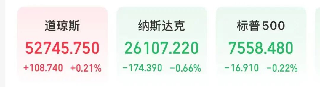 美股半导体大跌，存储概念领跌，闪迪跌超10%，美光跌超7%，苹果股价创历史新高！国际油价大涨，金银下跌 | 美股开盘 (http://www.kingbaby.com.cn/) wap 第1张