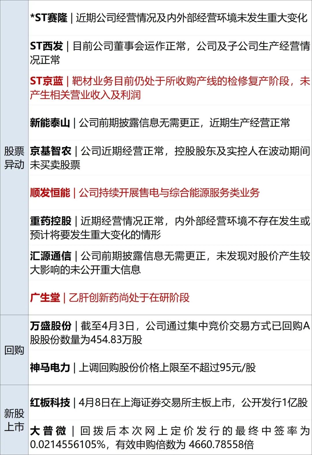 特朗普再发威胁：7日20时是“最后期限”，如果美国愿意，4个小时可摧毁伊朗所有的桥梁和发电厂；美股收涨；原油上涨，金银下跌丨每经早参 (http://www.paipi.cn/) wap 第13张