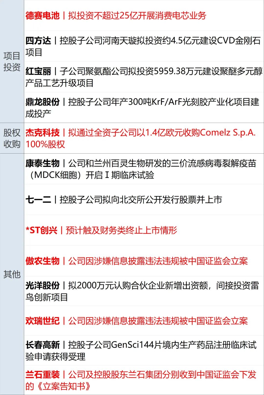 特朗普：何时结束同伊朗冲突“没有时间表”；伊朗总统：欢迎对话；纳指再创新高，原油涨超3%；德国：拟构建欧洲最强大常规军队丨每经早参 (http://www.hilij.com/) p 第14张