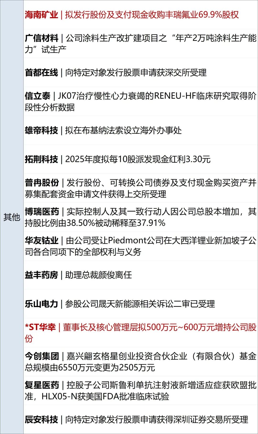 伊朗回应美国提出的结束战争方案，特朗普：完全不可接受；中美将在韩国举行经贸磋商；中国队逆转日本队再夺世乒赛女团冠军 (http://www.999law.cn/) caij 第9张