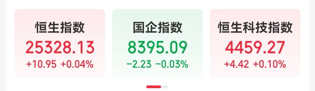 四大指数集体高开！上海宣布10月1日起生娃个人“不花钱”，爱婴室一字涨停！光通信、半导体板块走强，农业、传媒板块调整｜开盘播报 (http://www.kingbaby.com.cn/) wap 第2张