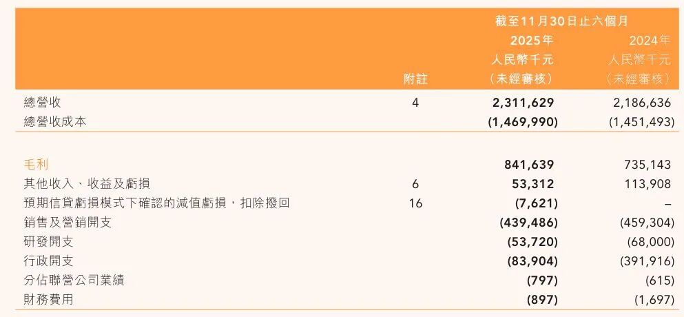 四大主播同日离职，俞敏洪公开致歉；东方甄选“产品驱动”转型深陷管理裂痕与用户心智重构考验 (http://www.hilij.com/) p 第4张