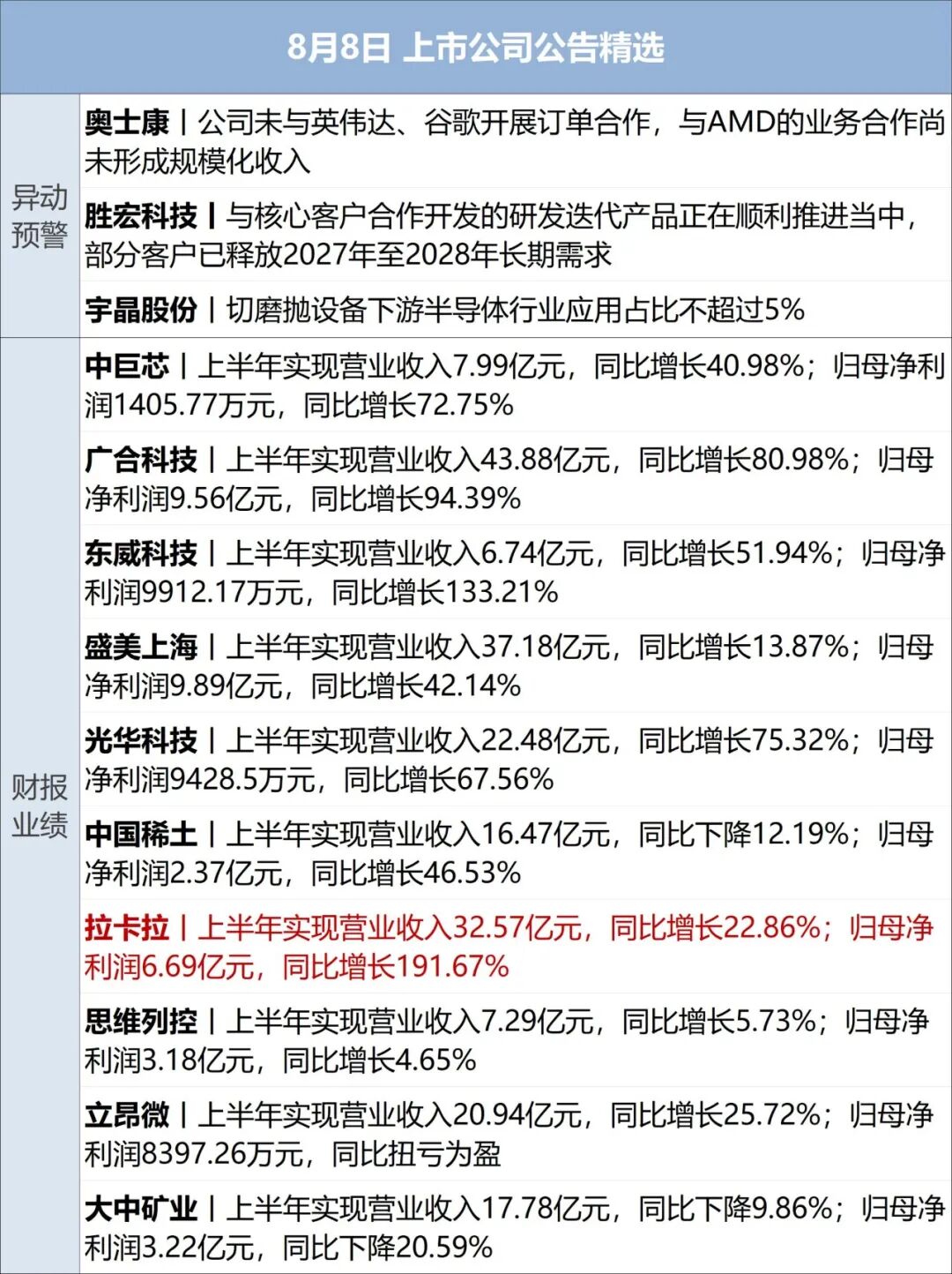 伊朗：已就霍尔木兹海峡通行问题明确总体框架，未在伊美停火谅解备忘录的谈判中作让步；标普500再创新高，美股光通信板块大涨｜每经早参 (http://www.kingbaby.com.cn/) wap 第12张