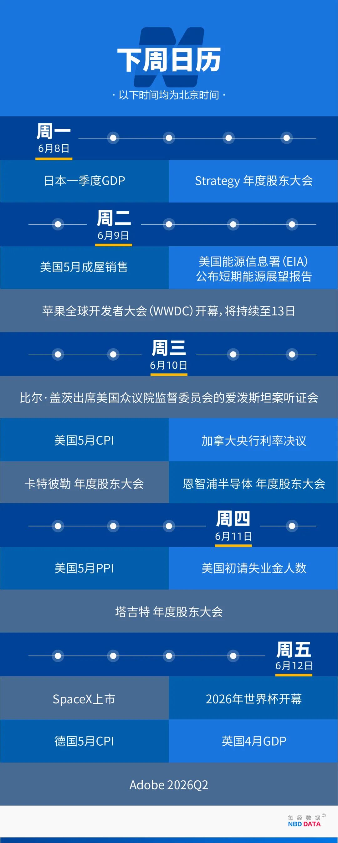 美日韩齐齐遭遇“黑色星期五”！美股被重击，半导体蒸发超1万亿美元！IPO之王来袭，业内人士：大骗局！历史规律警告：美股恐将见顶 (http://www.kingbaby.com.cn/) wap 第24张