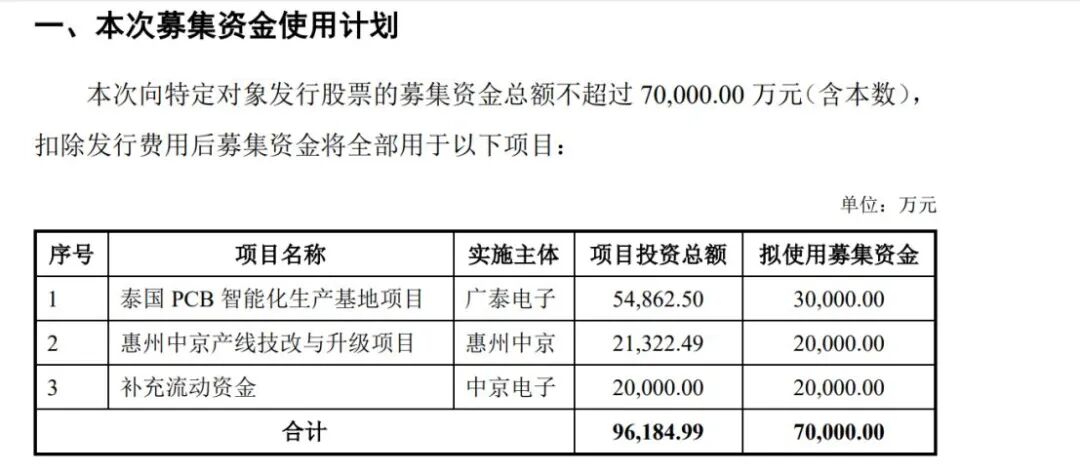 6天5板，002579股价创历史新高！此前曾连亏3年，去年刚扭亏，今年一季度业绩又下滑 (http://www.kingbaby.com.cn/) wap 第5张