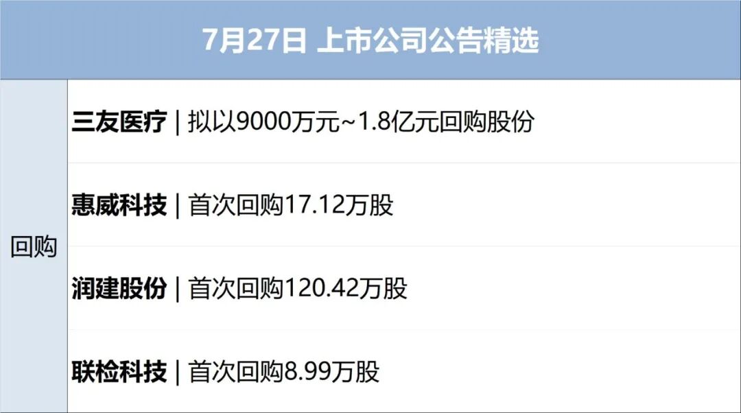 乌克兰袭击伊朗商船，发生爆炸，伊朗：将报复；美军停火，伊方宣布暂停“对等打击”；国际油价大跳水，美油布油均跌超5%丨每经早参 (http://www.kingbaby.com.cn/) wap 第8张