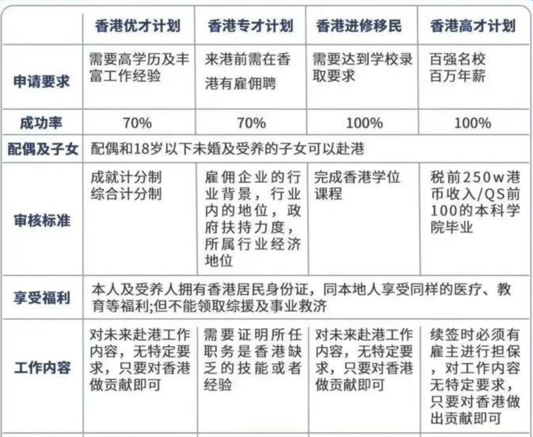 香港楼市火了！内地买家挤爆：有人赶早班飞机专门去买房，买完就走，有人3天定下过亿豪宅 (http://armanice.com/) wap 第3张
