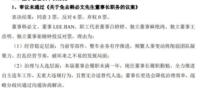 000980，内讧升级！股东提请罢免3名董事，该3人曾联手罢免董事长未遂；公司连亏7年亏掉超250亿元，负债率近99% (http://www.kingbaby.com.cn/) wap 第4张