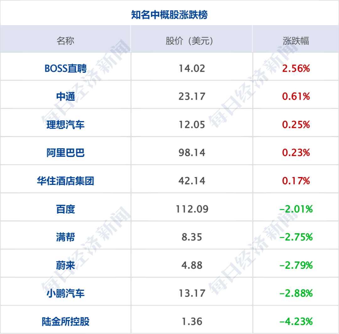 美军对伊朗发动强力打击，伊朗多地传出爆炸声；国际油价暴涨，美股齐跌；特朗普：格陵兰岛“应由美国控制”；阿根廷3-2埃及丨每经早参 (http://www.kingbaby.com.cn/) wap 第9张