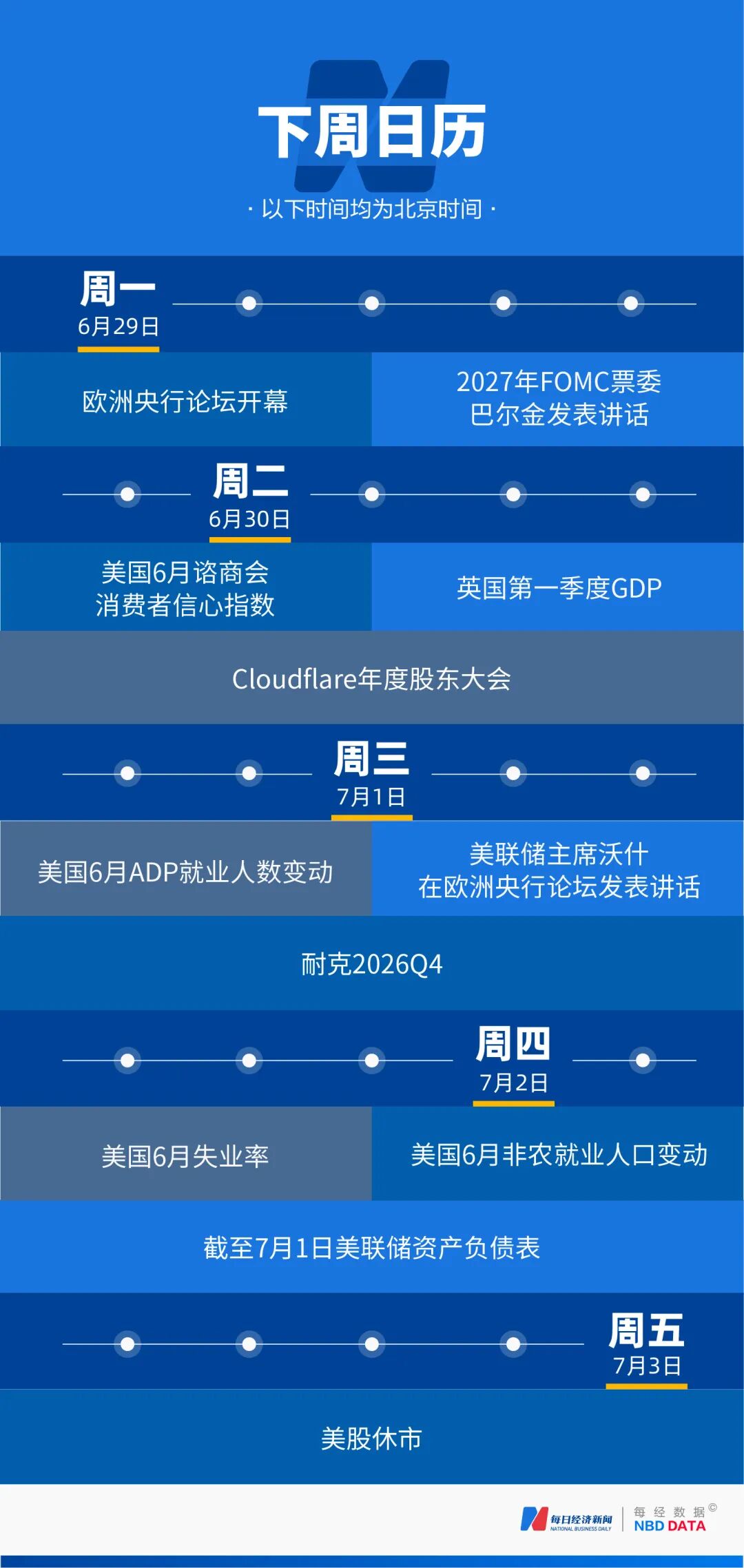 920人遇难，已确认有7名中国公民，大地震重创委内瑞拉经济！美半导体股一夜蒸发超5万亿元；OpenAI IPO或推迟至2027年 | 一周国际财经 (http://www.kingbaby.com.cn/) wap 第21张