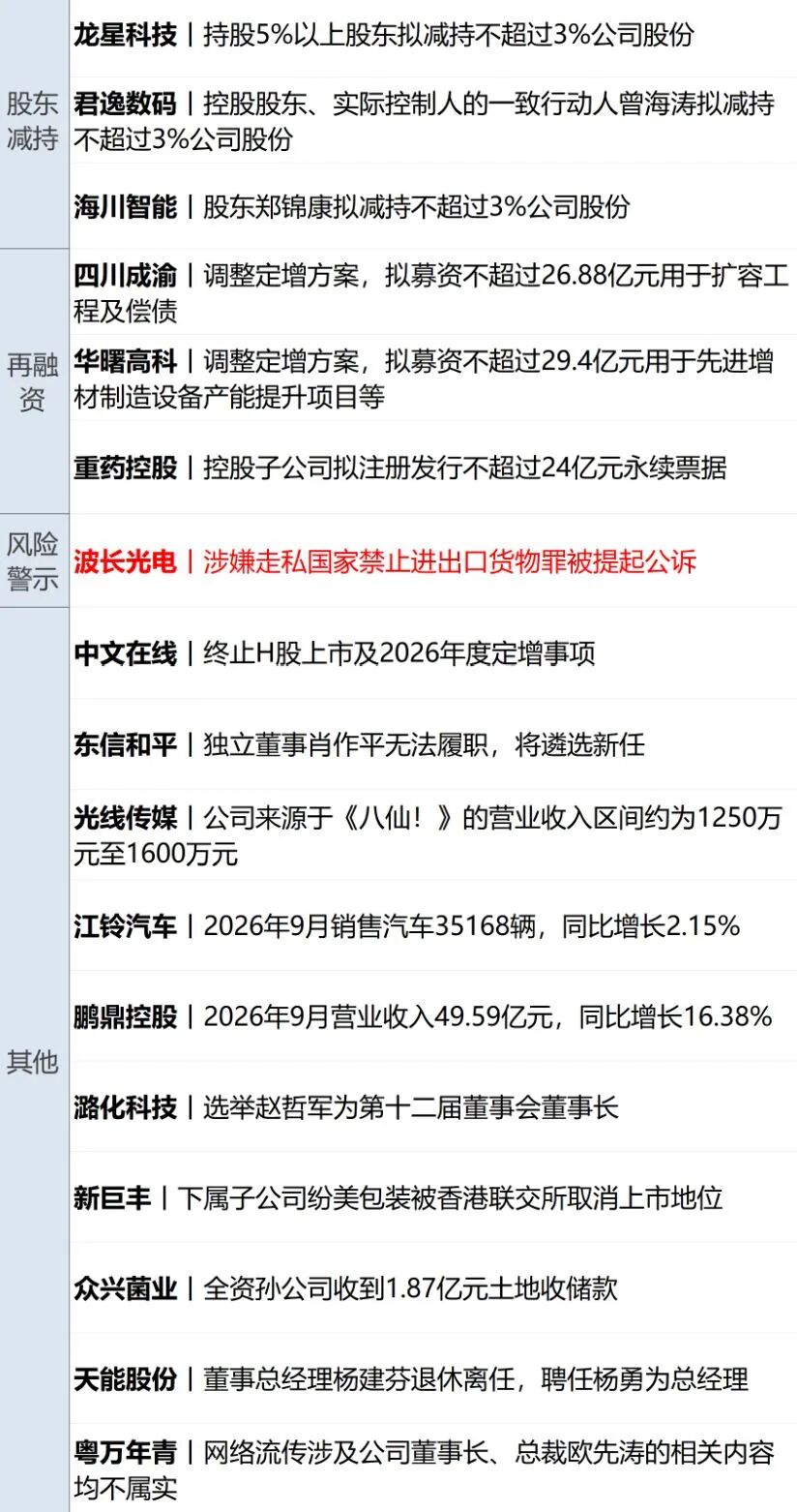 多国联军发动空袭；沙特一飞机在机场遭袭起火；特朗普：谈得很好，暂不打伊朗；尊界汽车回应刹车踏板断裂；国际油价大涨丨每经早参 (http://www.kingbaby.com.cn/) wap 第15张