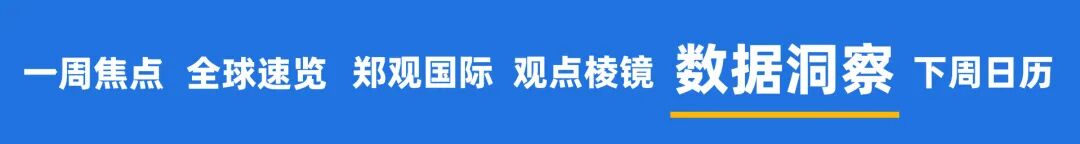“疯狂”的韩国股市：上班族躲厕所看盘；美英日股债“双杀”，美联储加息概率飙至50%；伯克希尔“后巴菲特时代”大动作 | 一周国际财经 (http://www.kingbaby.com.cn/) wap 第19张