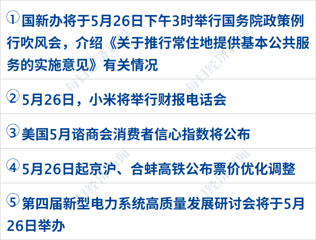 美伊就资产解冻问题达成谅解，特朗普：与伊朗谈判进展顺利；国际油价大跳水，金银大涨；宇树科技IPO，6月1日上会丨每经早参 (http://www.photoreceiver.com/) 财经 第2张