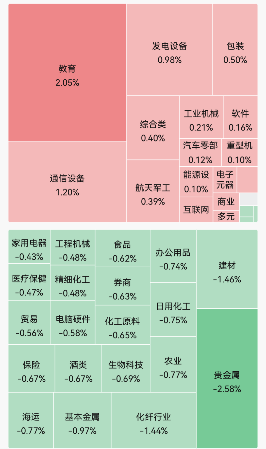 MLCC龙头，一字跌停！玻璃纤维概念走弱｜开盘播报 (http://www.kingbaby.com.cn/) wap 第1张