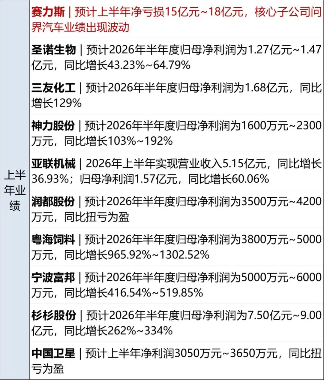 美军对伊朗发动新一轮打击，伊朗多地传出爆炸声；特朗普：霍尔木兹仍然开放；国际油价大涨；周星驰《功夫女足》2天票房破5亿元丨每经早参 (http://www.kingbaby.com.cn/) wap 第9张