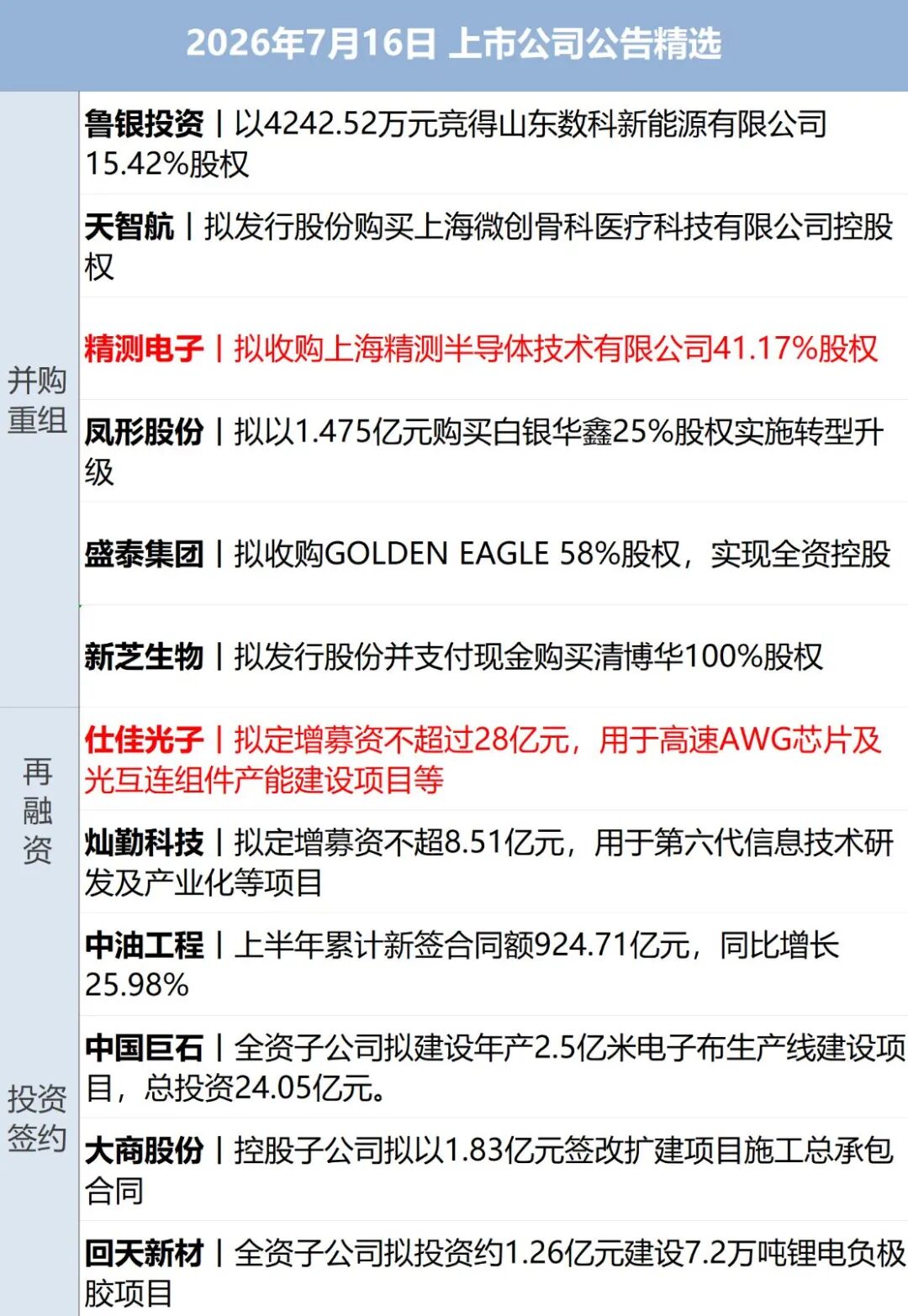 美军对驶往伊朗的油轮发射“地狱火”导弹；特朗普下令，美国1天内对伊朗发动2轮打击；美股齐涨，存储股大跌；阿根廷2-1英格兰丨每经早参 (http://www.kingbaby.com.cn/) wap 第12张
