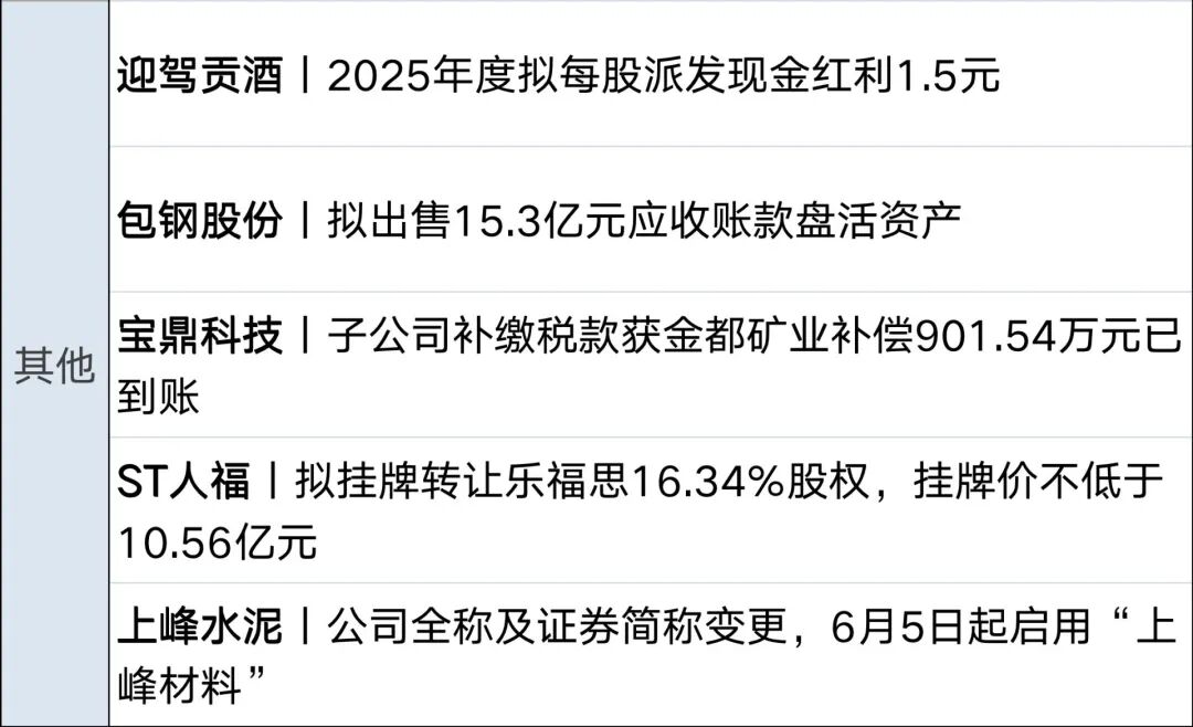 士兵被打死，以色列发动空袭；特朗普：若达成协议，或与伊朗最高领袖会晤；国际油价大跌，道指创新高，中概股普跌丨每经早参 (http://www.kingbaby.com.cn/) wap 第14张