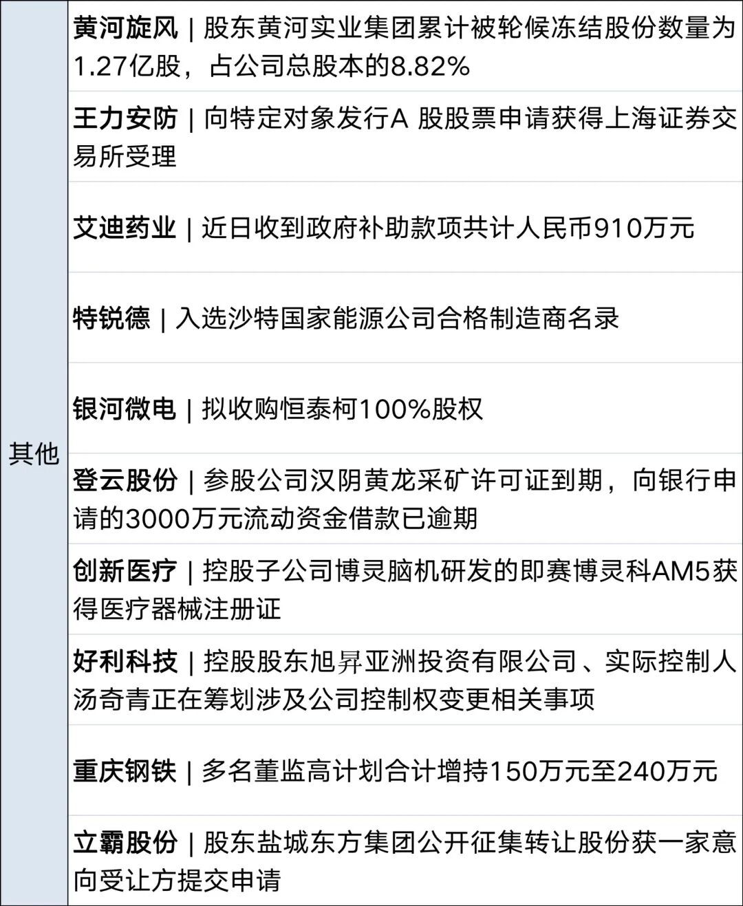 美伊同意停火，美方：霍尔木兹“可自由通行”；普京：考虑全面禁止柴油出口；国际油价上涨，美油重回70美元；加拿大1-0南非丨每经早参 (http://www.kingbaby.com.cn/) wap 第10张